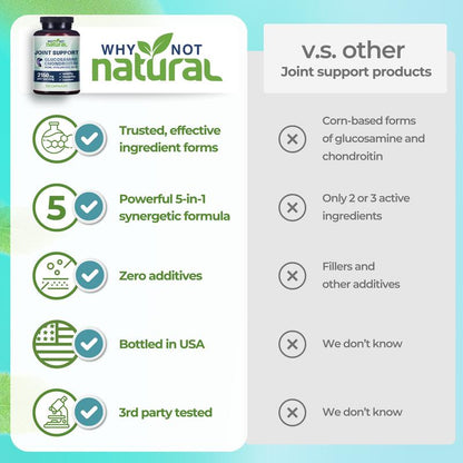 Joint Support Supplement