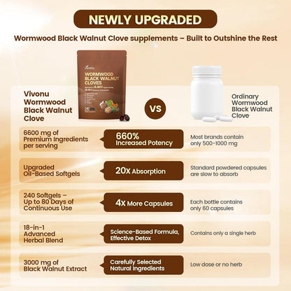 18-in-1 Herbal Intestinal Support Supplement